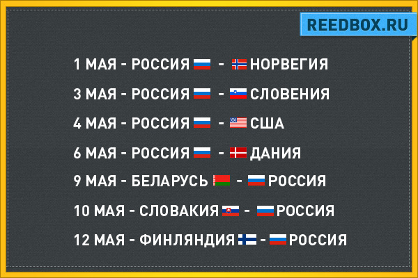 рассписание игр российской сборной по хоккею чемпионат мира 2015 чехия